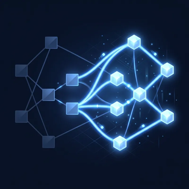 React Platform Upgrade